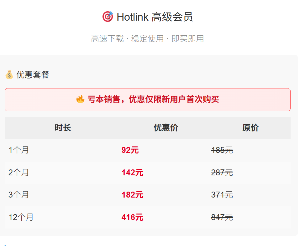 hotlink Premium 1年 12个月 3个月 2个月 1个月高级会员