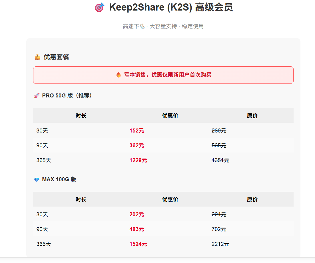 Keep2Share (K2S) Premium PRO MAX 3个月 2个月 1个月高级会员