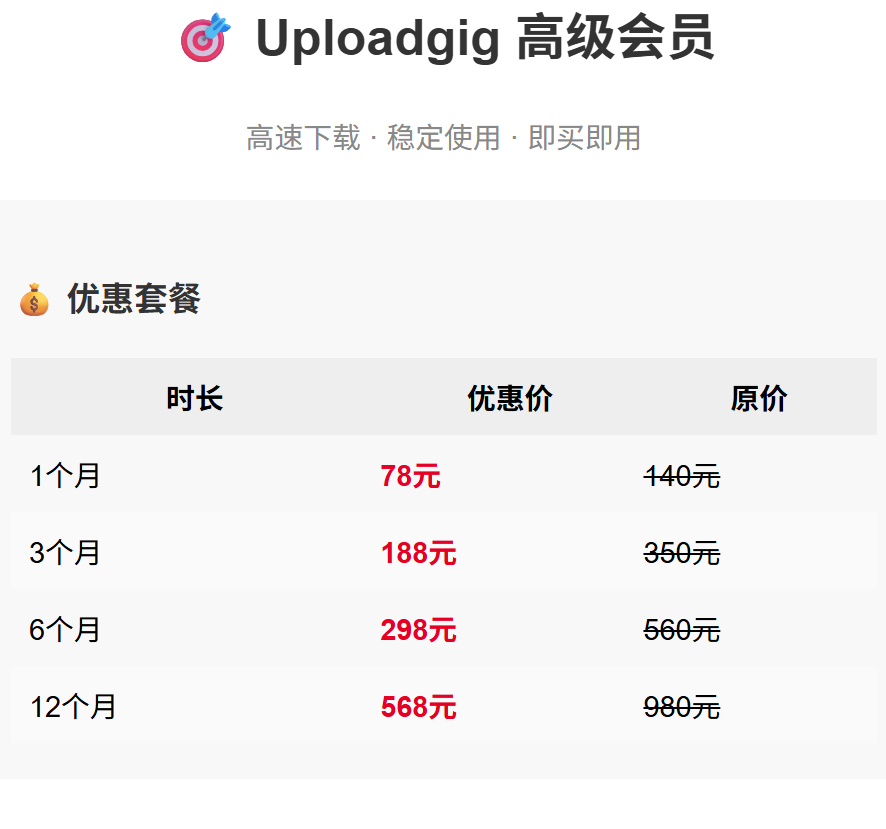 uploadgig Premium 1年 12个月 3个月 2个月 1个月高级会员